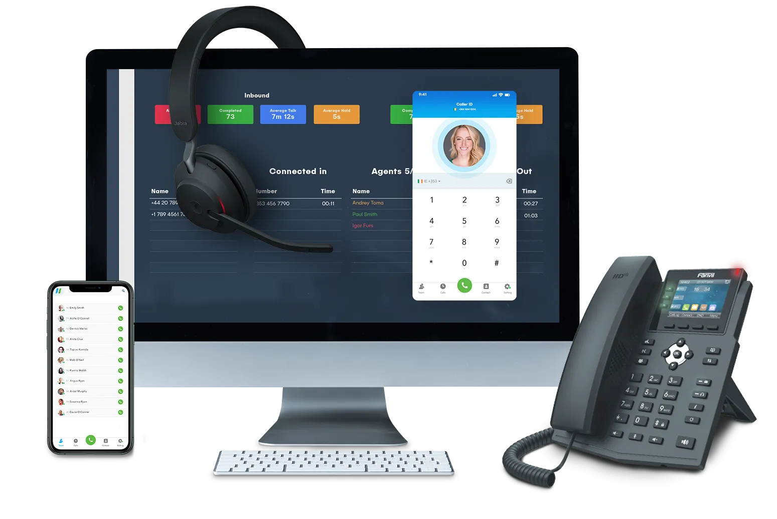 Modern business communication and point-of-sale technology